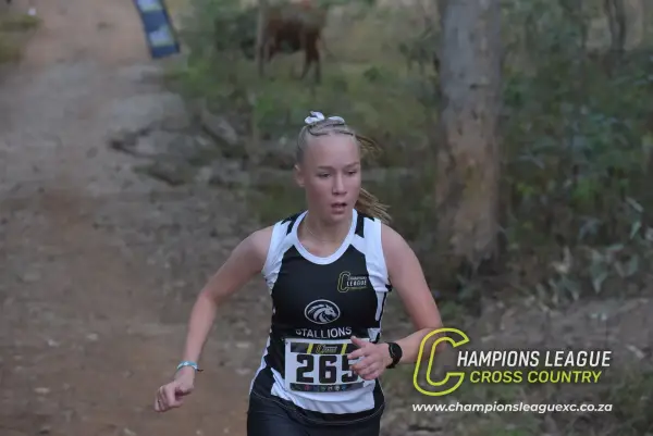 Birgitte Bekker — CLXC