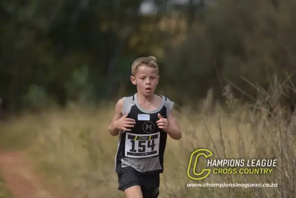 Björn van Niekerk — CLXC