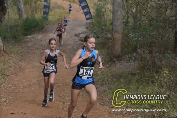 Kayla Botha — CLXC