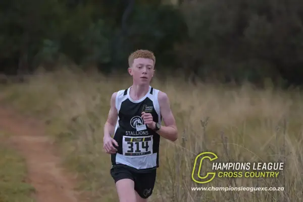 Zehan Spangenberg — CLXC