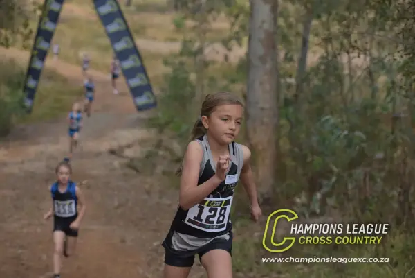 Kiara Van Niekerk — CLXC