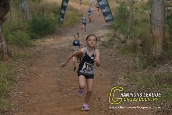 Kiara Van Niekerk — CLXC