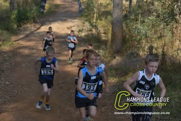 Joshua Blignaut — CLXC