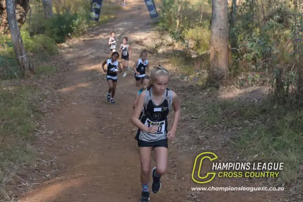 Nia Heyns — CLXC