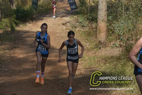 Soné Van Niekerk — CLXC