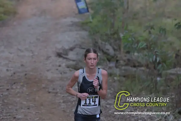 Kendra Dorfling — CLXC