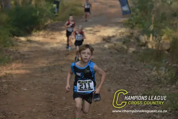 Luhandré Viljoen — CLXC