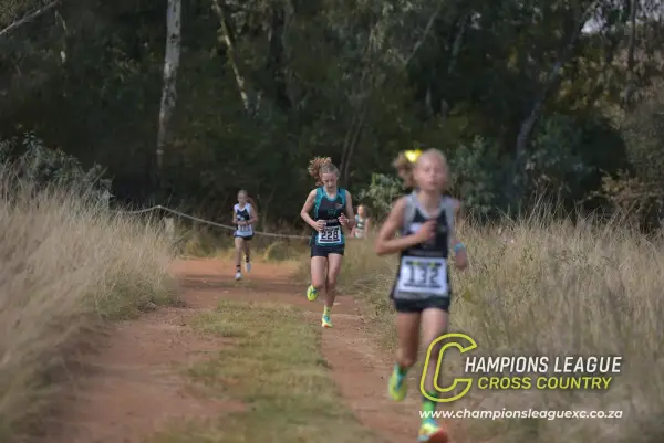Kenzi Vosloo — CLXC