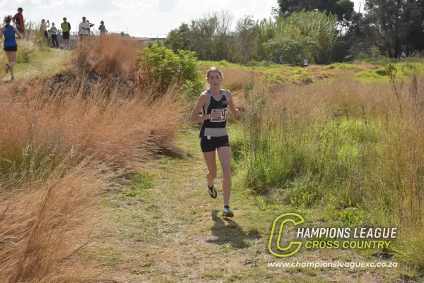 Kendra Dorfling — CLXC