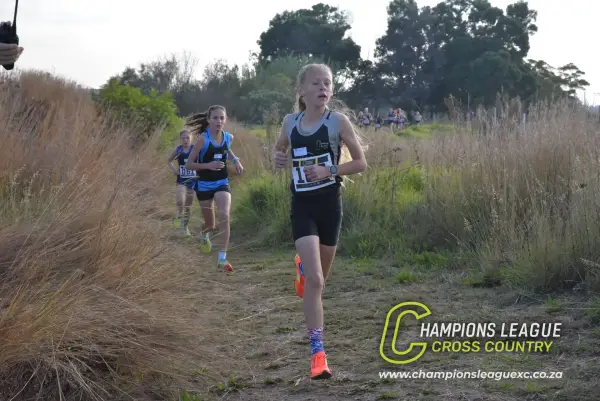 Klarabelle Coetzee — CLXC