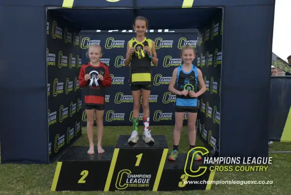 Lizelle Kimberger — CLXC