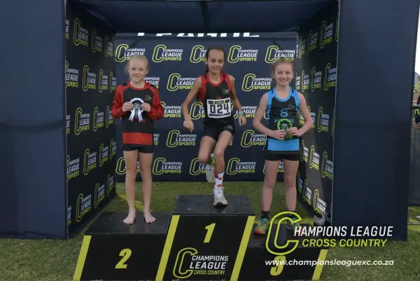 Lizelle Kimberger — CLXC