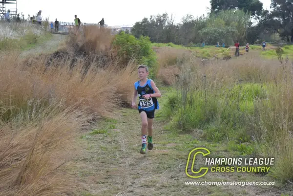 Nolan Kotze — CLXC