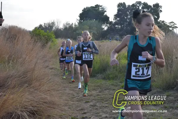 Mia Erlank — CLXC