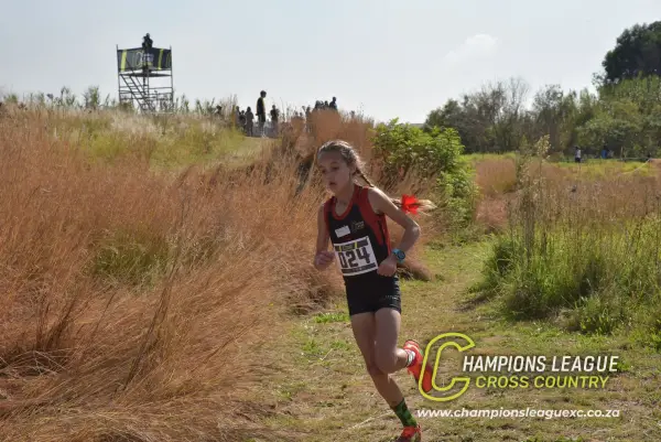 Ivanka van Heerden — CLXC
