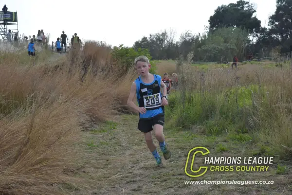 Jorg Swanepoel — CLXC