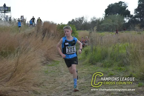 Jorg Swanepoel — CLXC