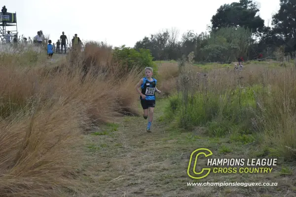 Jorg Swanepoel — CLXC