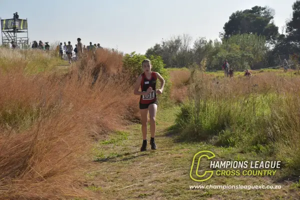 Kiara Jordaan — CLXC