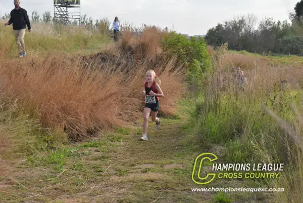 Shanté Botha — CLXC