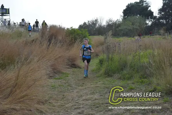 Jorg Swanepoel — CLXC