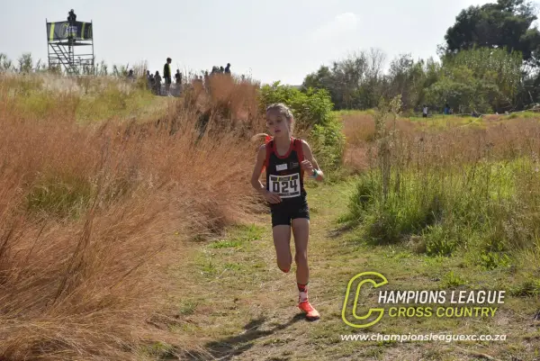 Ivanka van Heerden — CLXC