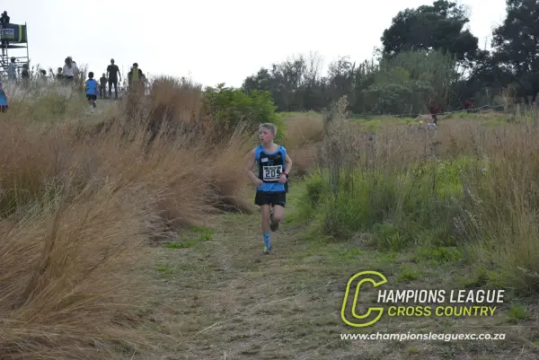 Jorg Swanepoel — CLXC