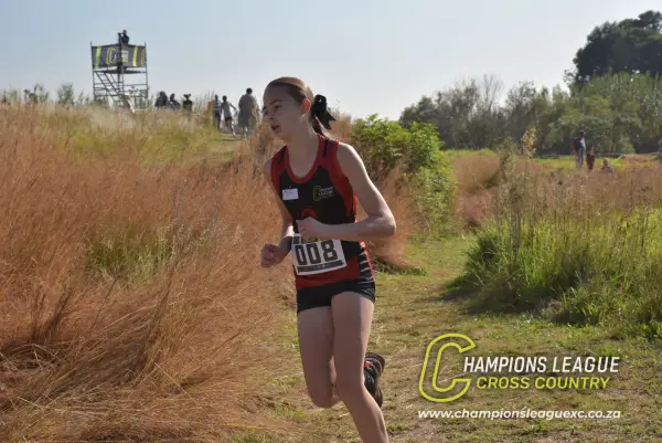 Kiara Jordaan — CLXC