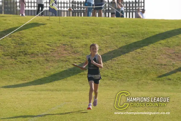 Kiara Van Niekerk — CLXC