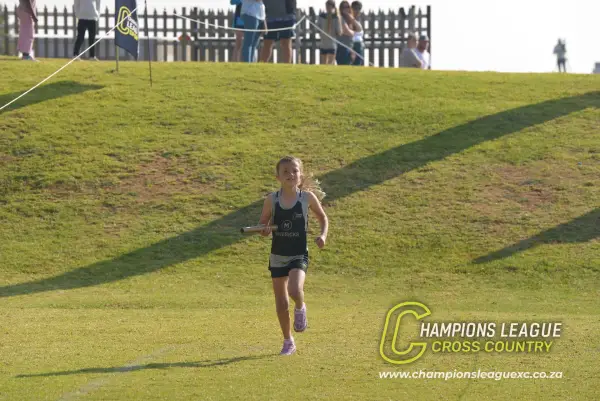 Kiara Van Niekerk — CLXC