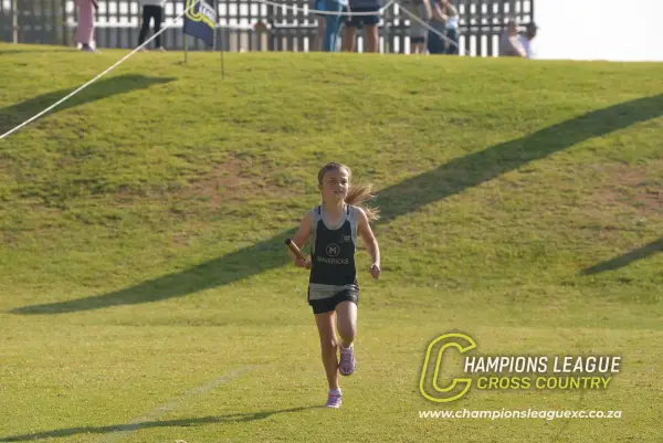 Kiara Van Niekerk — CLXC