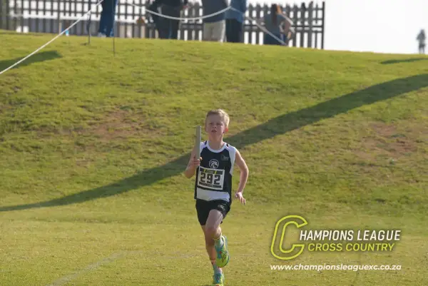 Joshua Blignaut — CLXC